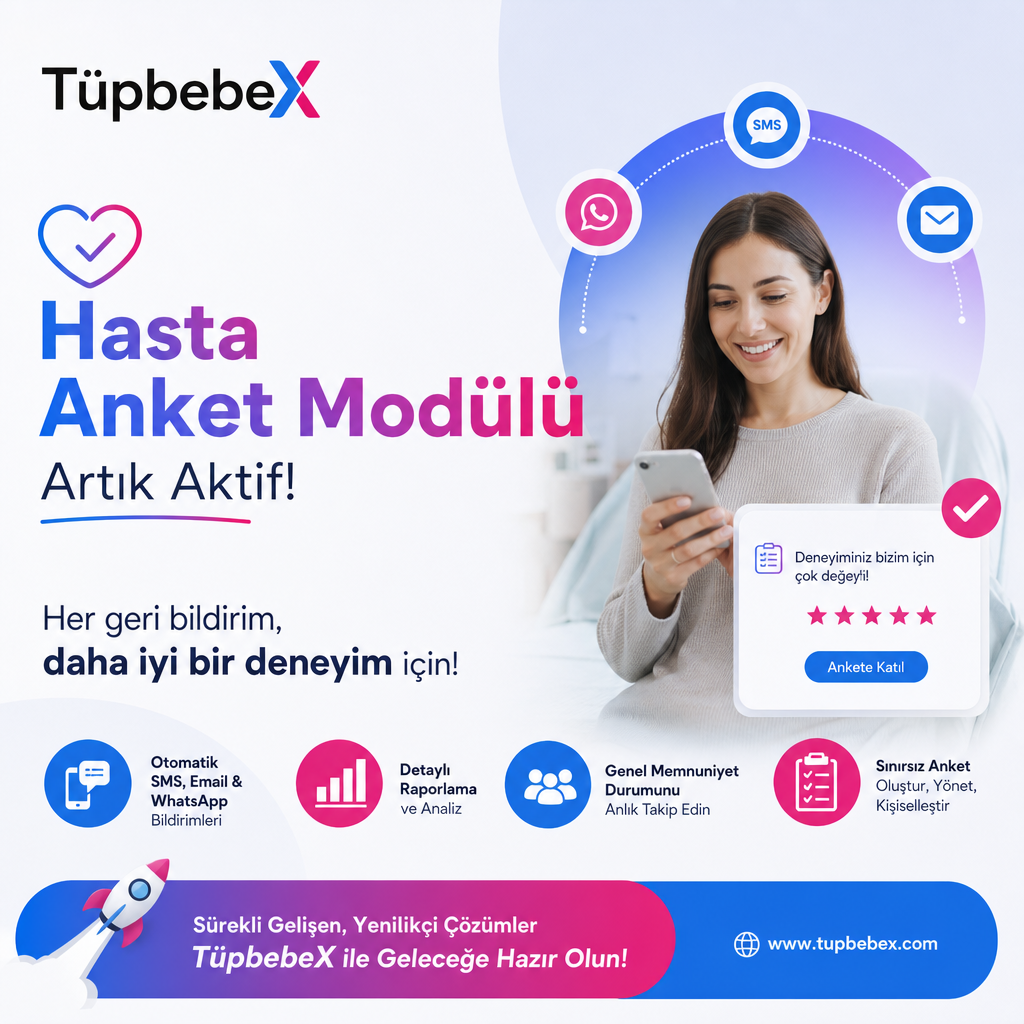 Hasta Anket Yönetimi — TüpbebeX