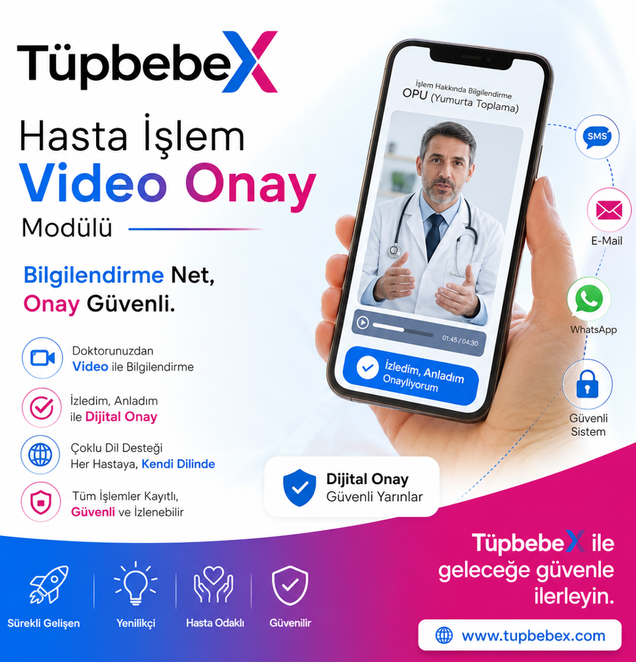 Hasta İşlem Videolu Bilgilendirme — TüpbebeX