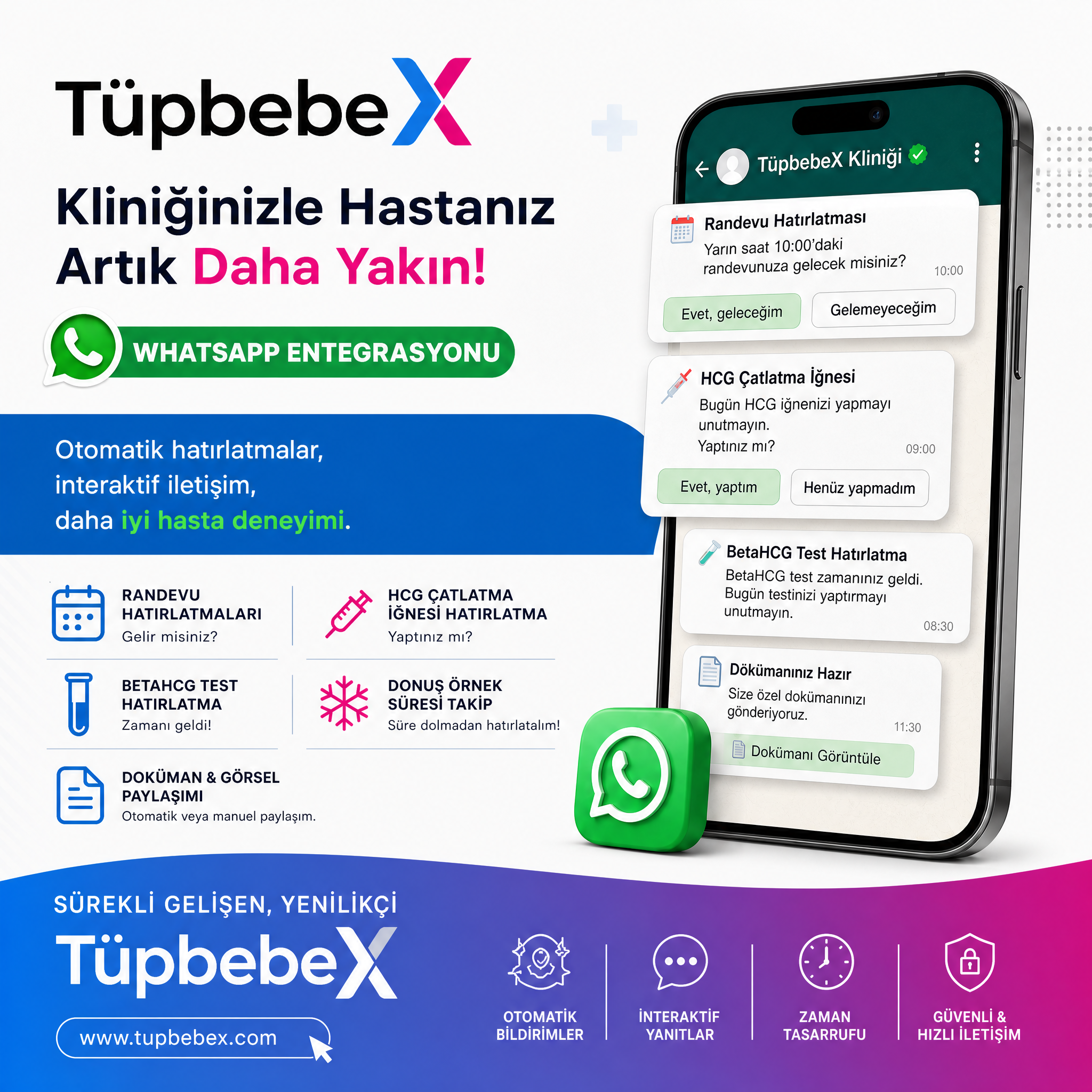WhatsApp Entegrasyonu — TüpbebeX