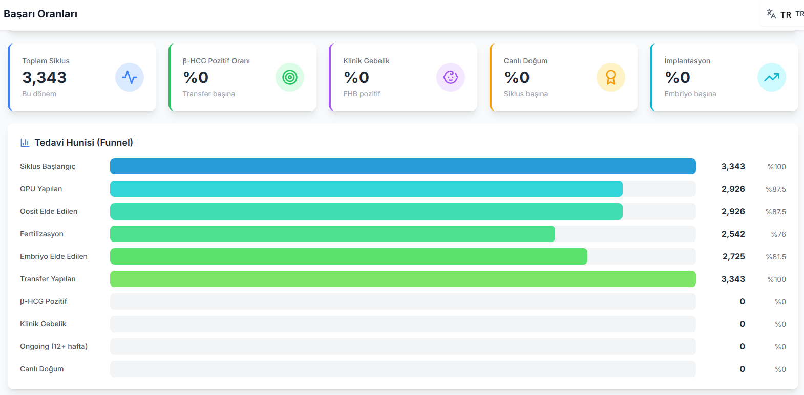 KPI screenshot 1