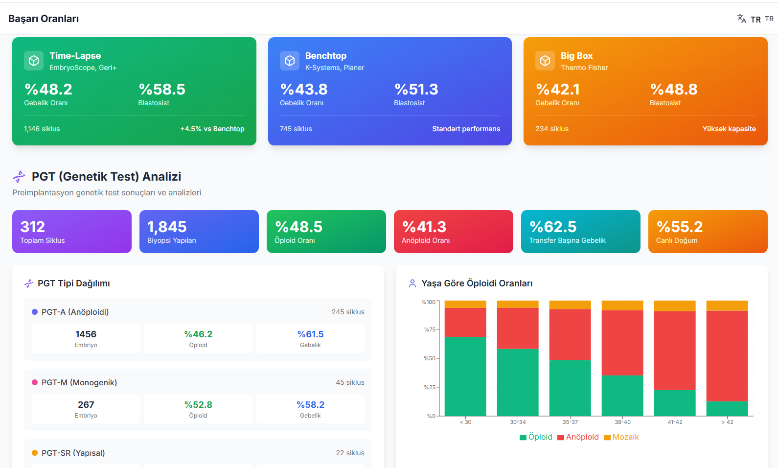 KPI screenshot 10