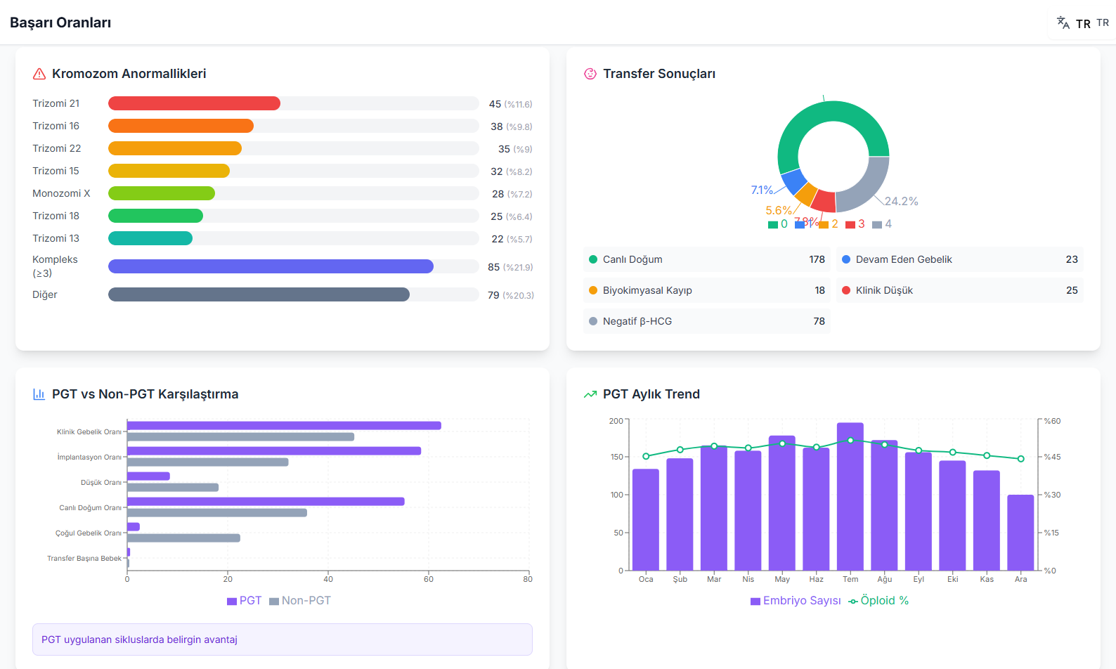 KPI screenshot 11