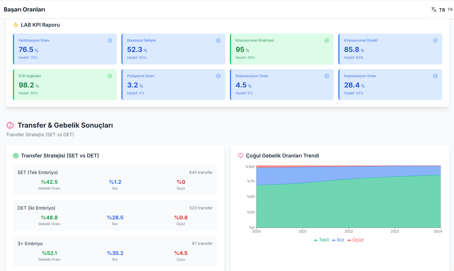 KPI screenshot 4