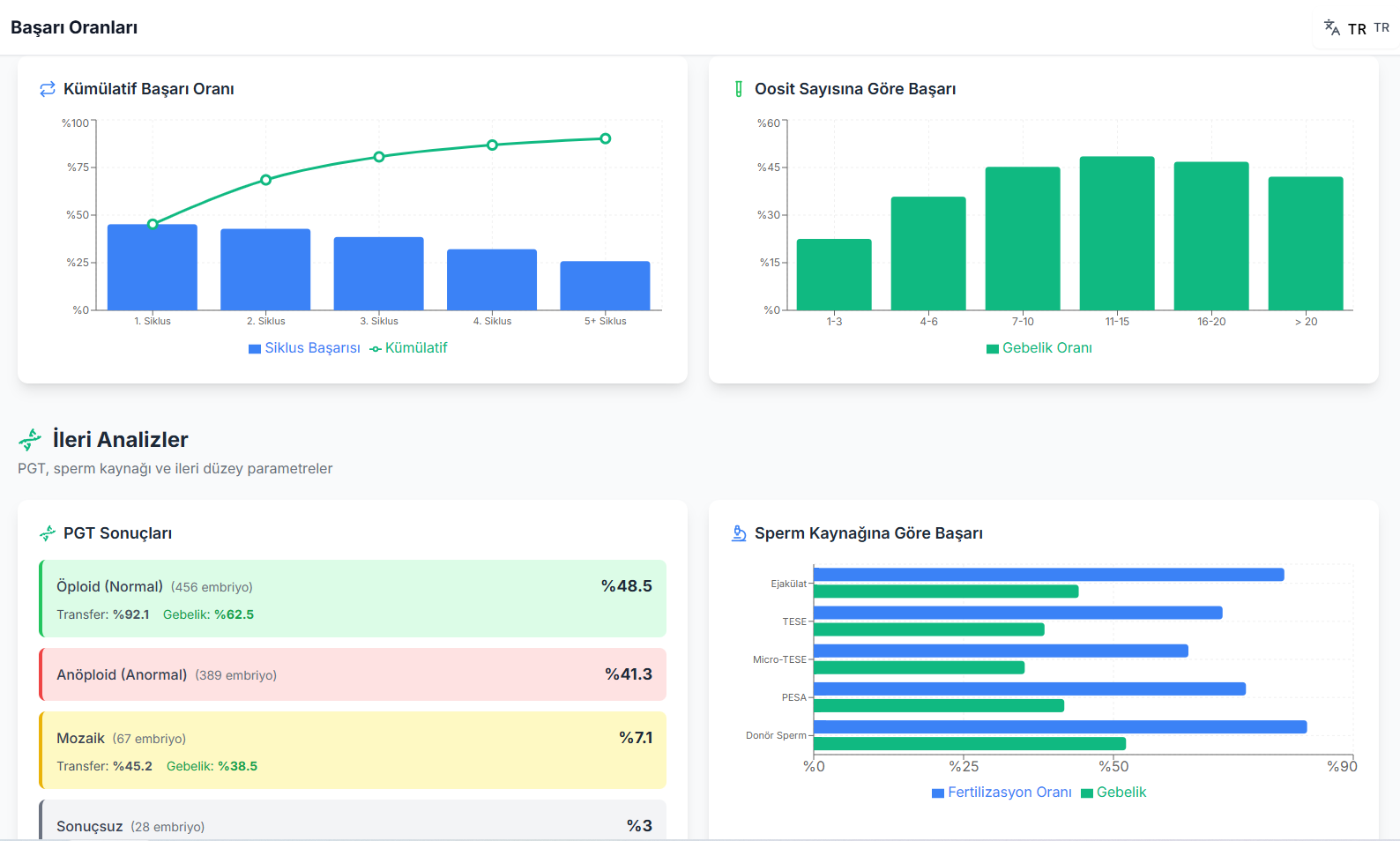 KPI screenshot 6