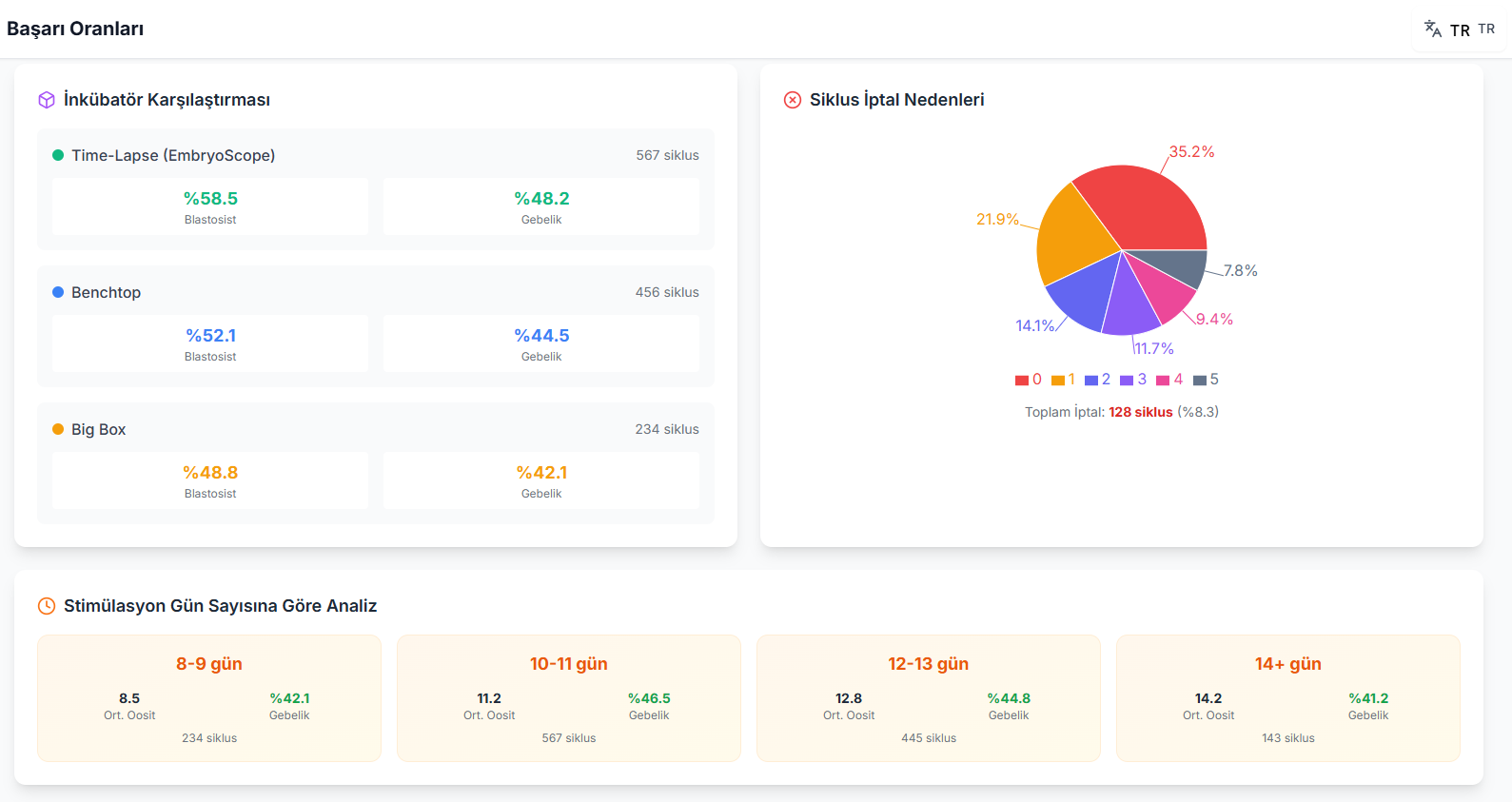 KPI screenshot 7