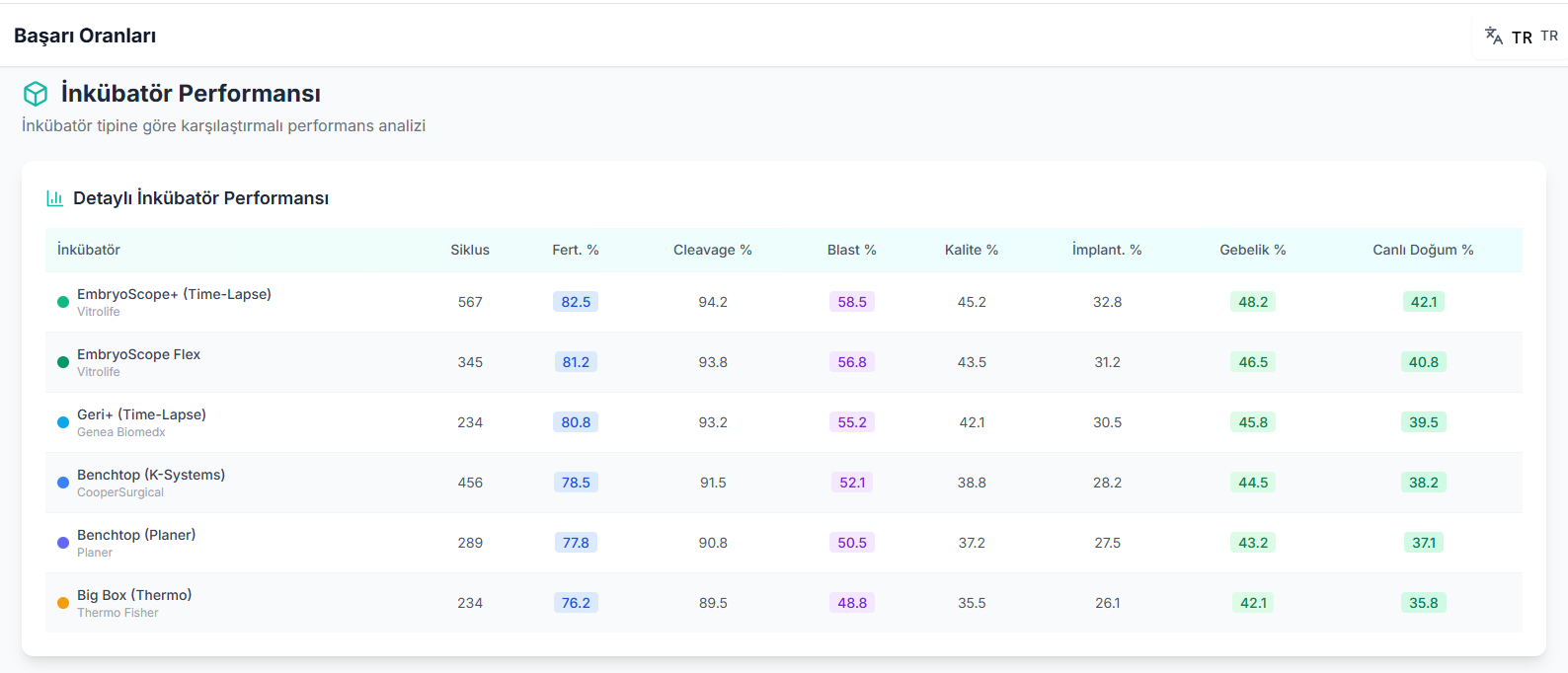 KPI screenshot 8