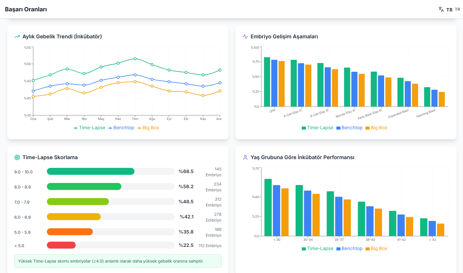 KPI screenshot 9