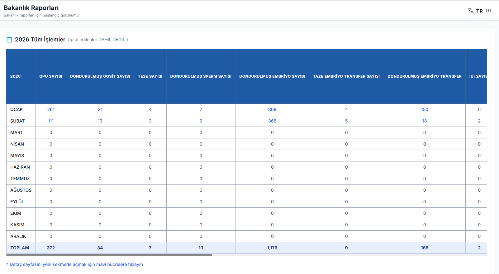 KPI screenshot 13