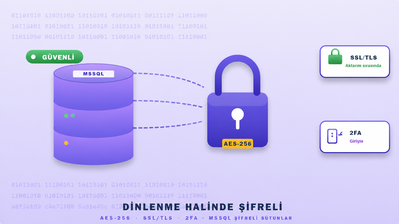 Şifrelenmiş Depolama