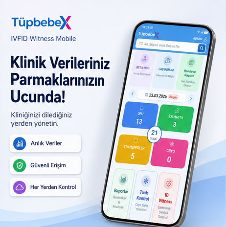 TüpbebeX Mobil — 1