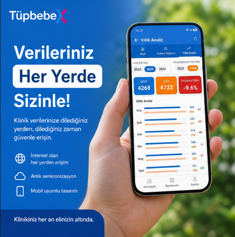TüpbebeX Mobil — 12