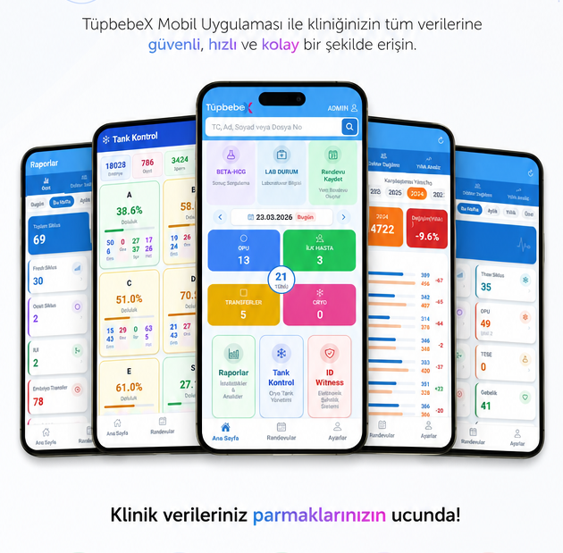 TüpbebeX Mobil — 14