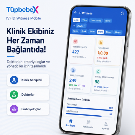 TüpbebeX Mobil — 4