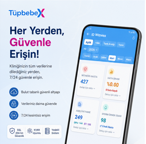 TüpbebeX Mobil — 6