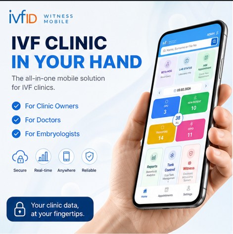 IVFID Witness Mobil