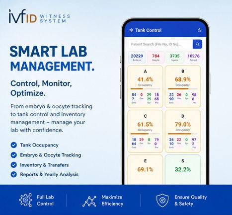 IVFID Witness Mobil — 4
