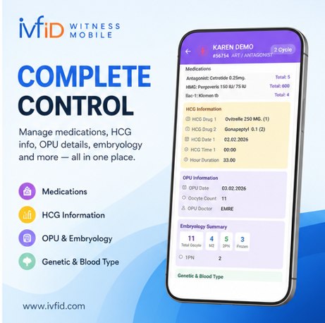 IVFID Witness Mobil — 5