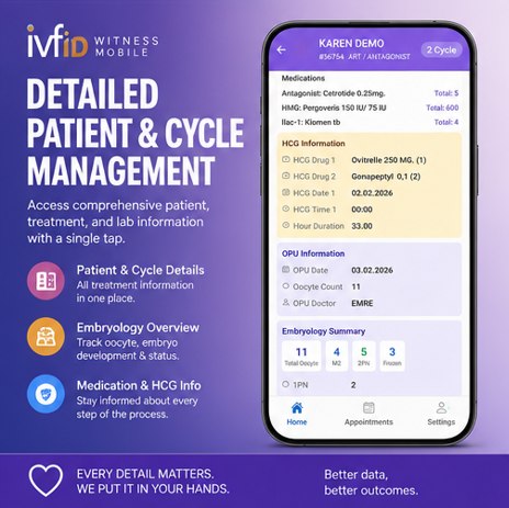 IVFID Witness Mobil — 7