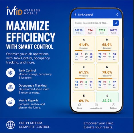 IVFID Witness Mobil — 8